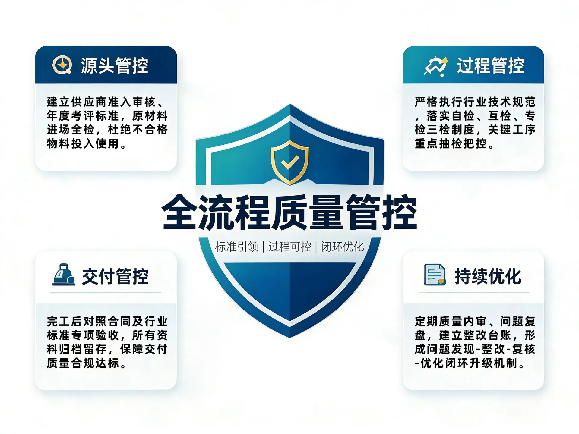 精密加工现场