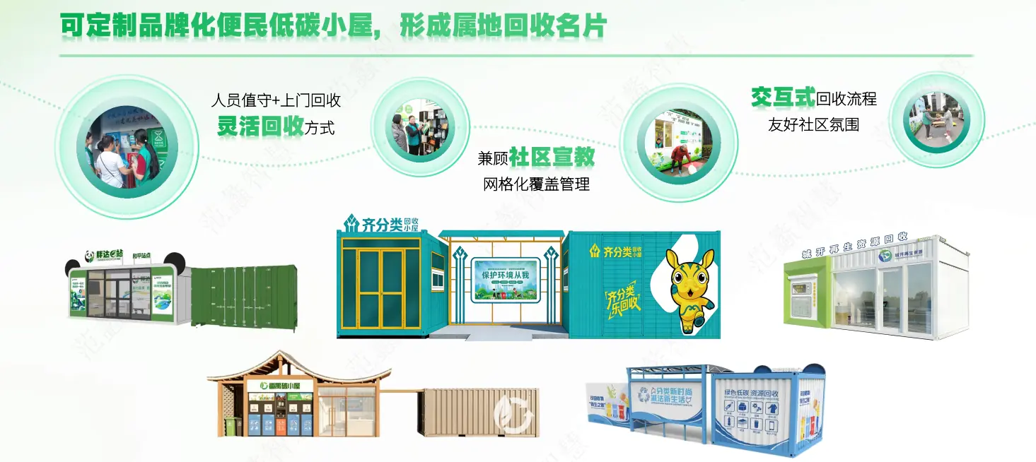 品牌化便民低碳回收小屋