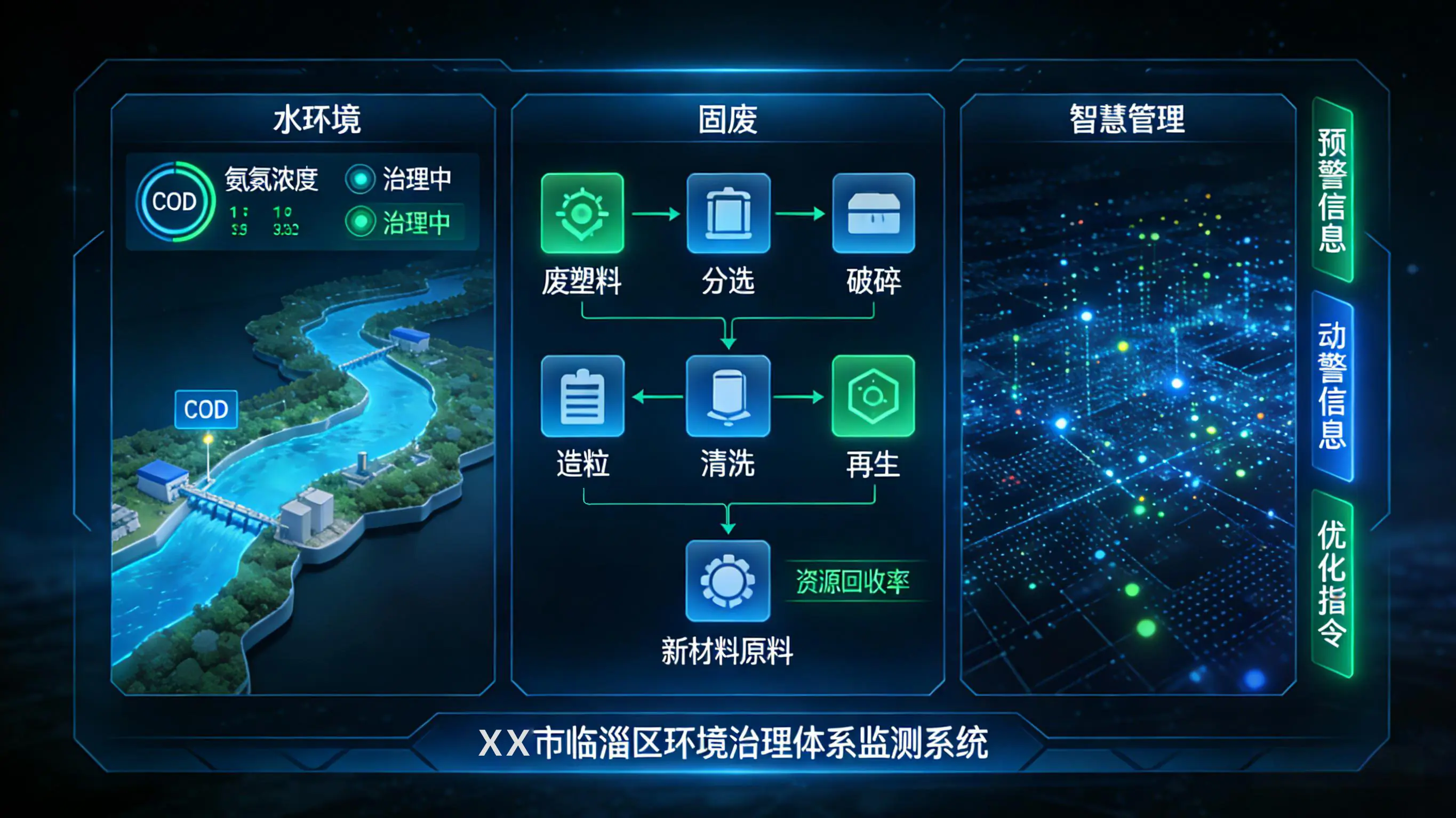 数据中心